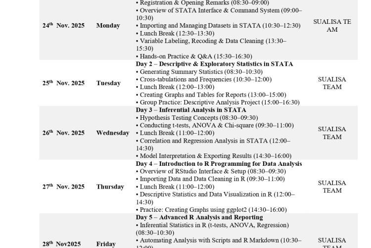 Time table